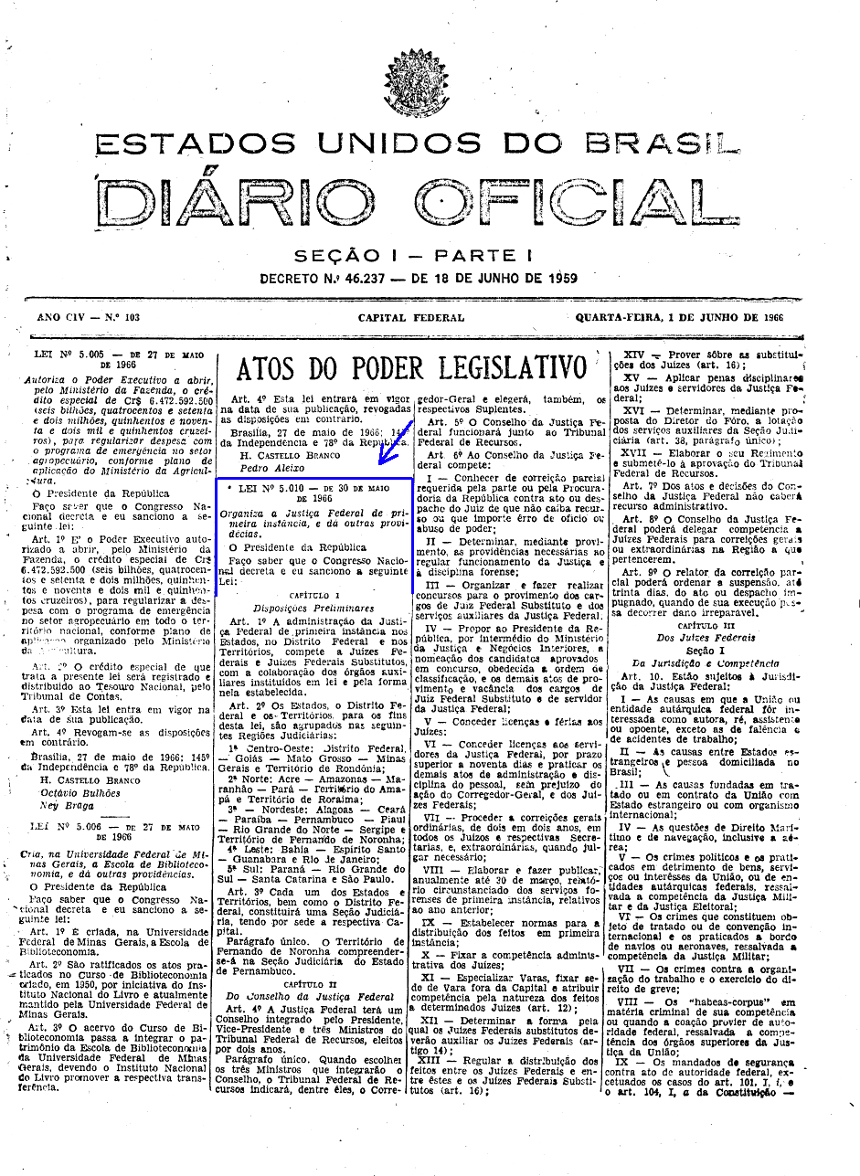 Recriação da Justiça Federal
